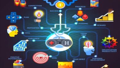 gamification platform smartico